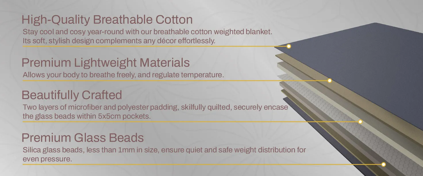 Elephant Premium Weighted Blanket